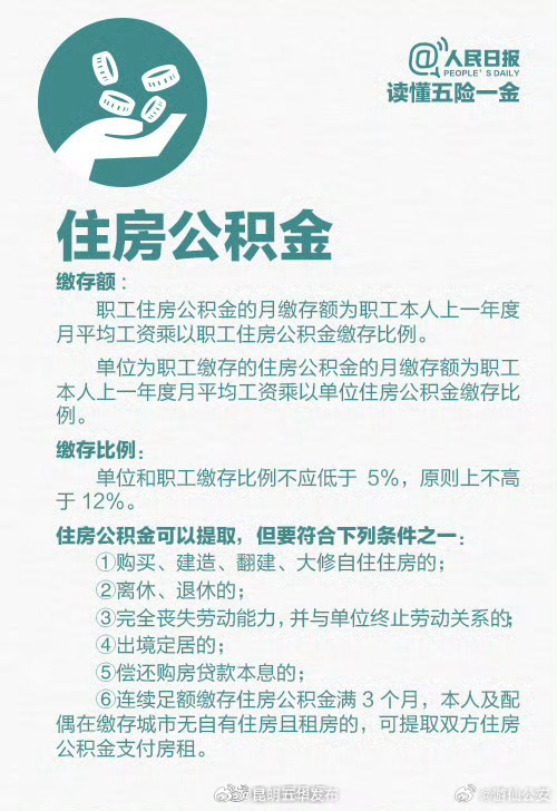 昆明五华发布