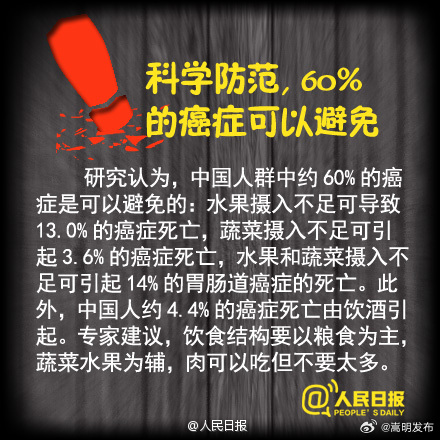 少吃烤、薰、腌、炸、霉，致癌！_http://www.mainten.cn_ycb_第9张