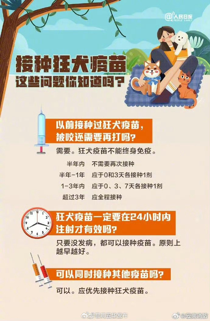 昆明五华发布