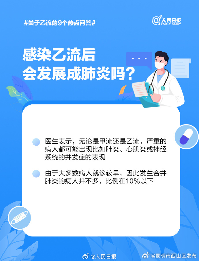 昆明市西山区发布