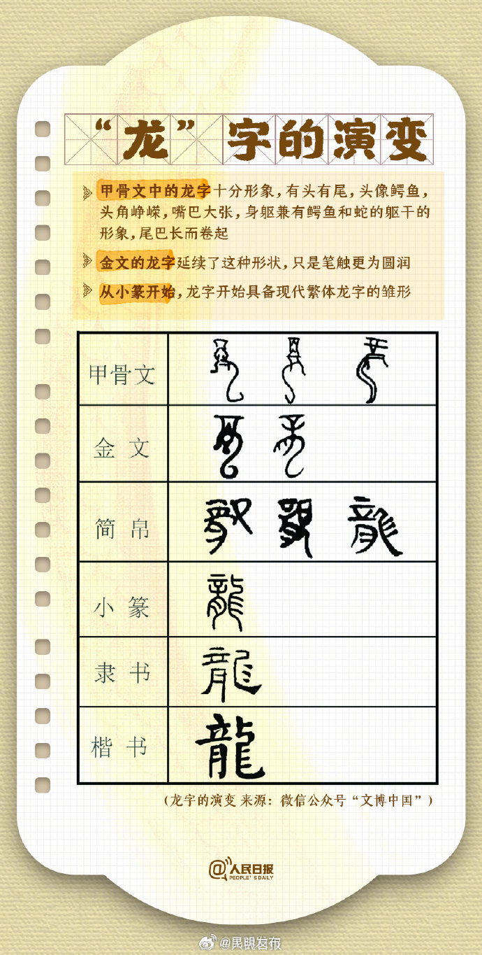 昆明发布