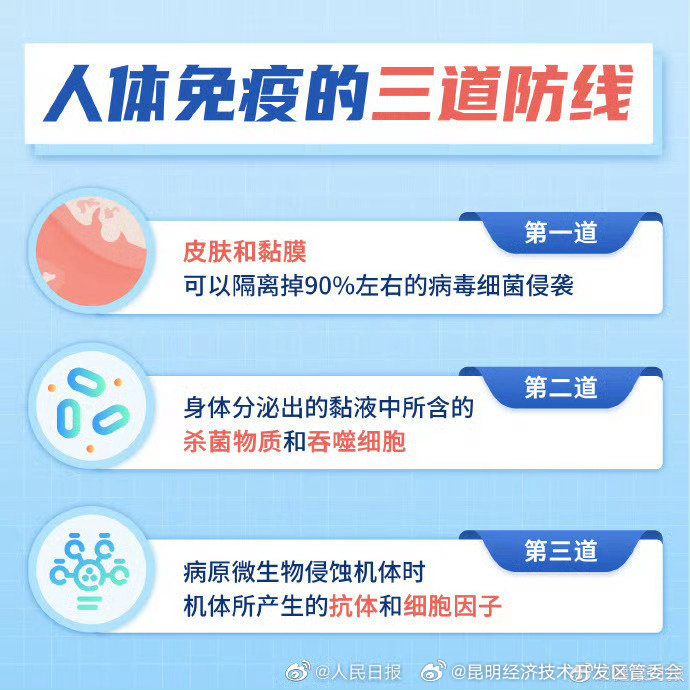 免疫力低下的信号，你都知道吗？_http://www.mainten.cn_ycb_第2张