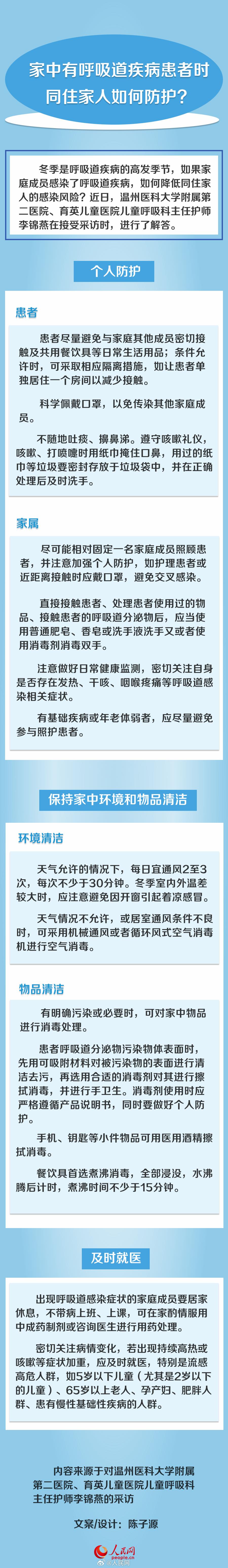 转发收藏！和呼吸道疾病患者同住如何防护？