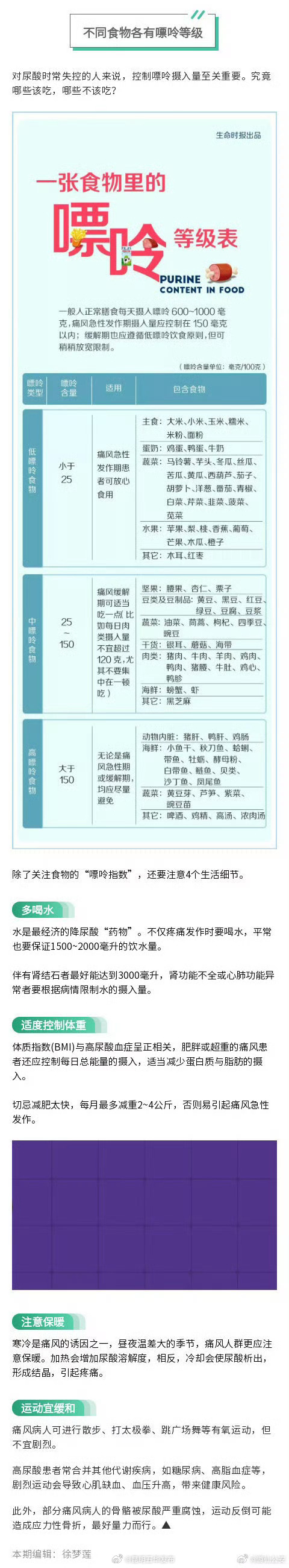 痛风饮食的5个新标准：低脂低碳水成为关键词_http://www.mainten.cn_ycb_第3张
