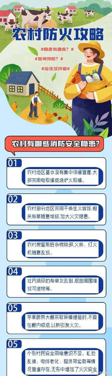 冬季农村防火注意事项