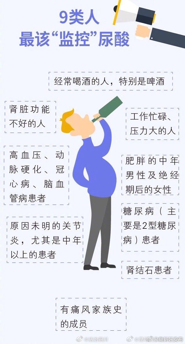 昆明国家高新区发布