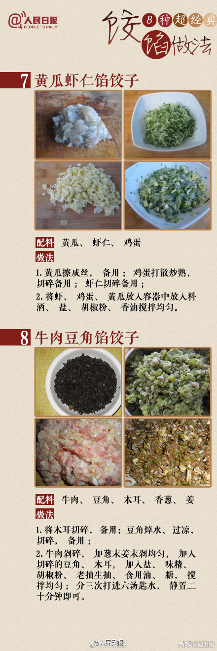 收藏！超全饺子包法+馅料调配秘方_http://www.mainten.cn_ycb_第4张