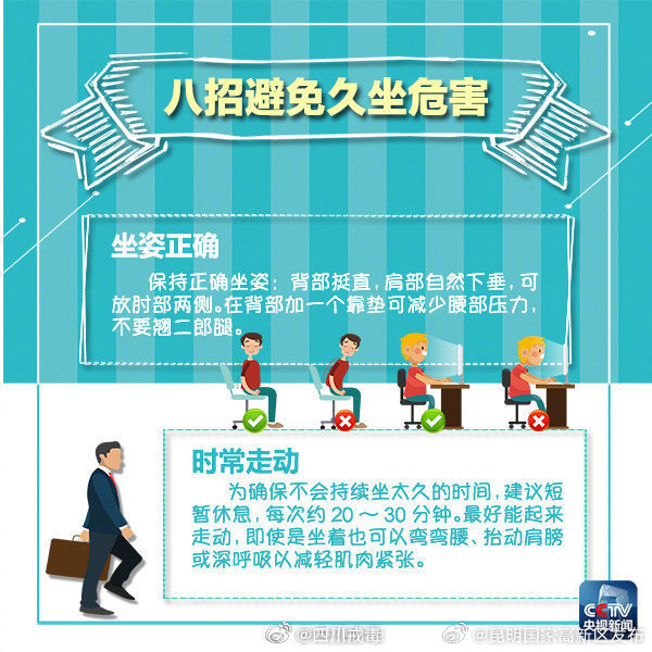 昆明国家高新区发布