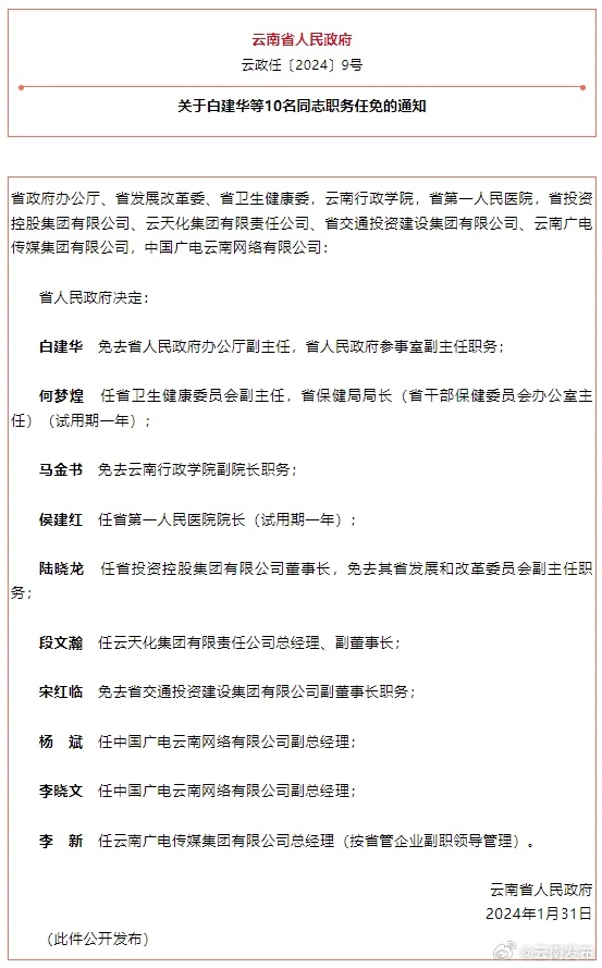 云南省人民政府发布一批任免职通知