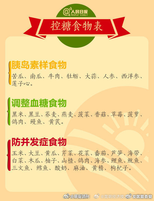 昆明经济技术开发区管委会