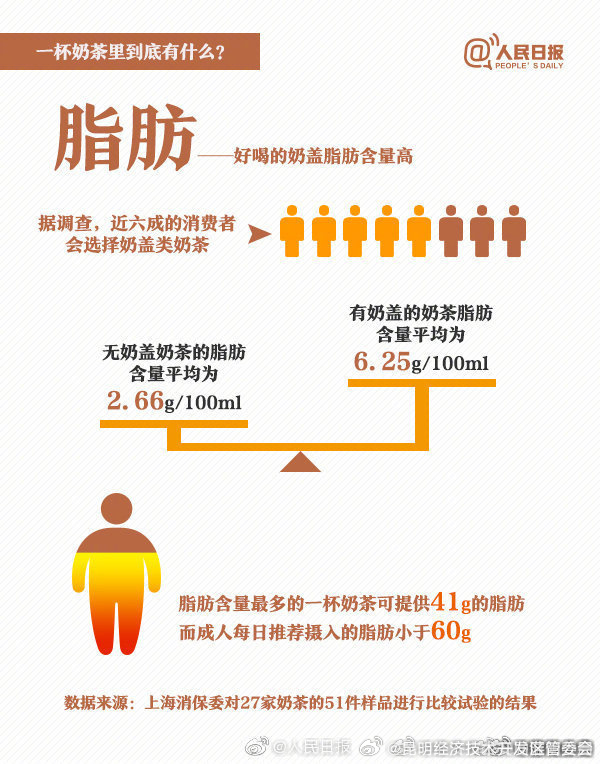 昆明经济技术开发区管委会