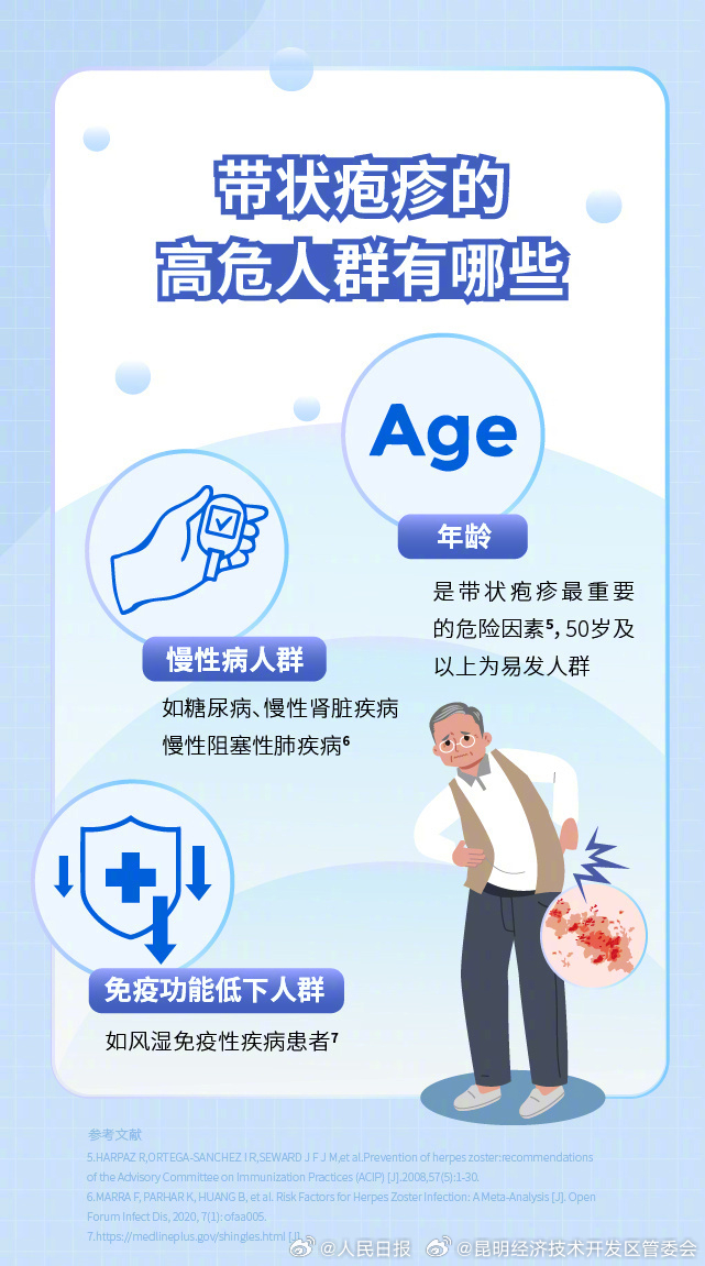 昆明经济技术开发区管委会