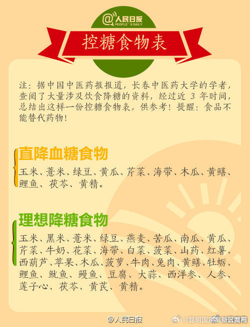 昆明国家高新区发布