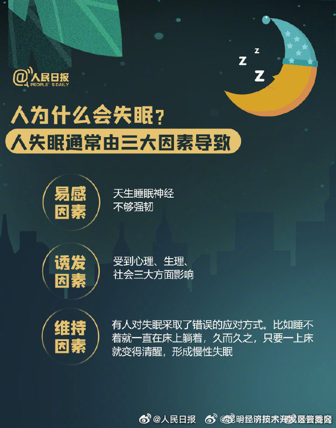 昆明经济技术开发区管委会