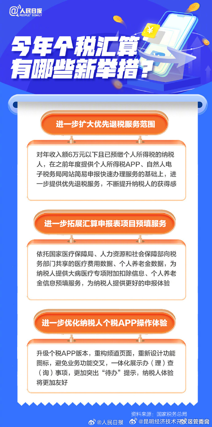 昆明经济技术开发区管委会