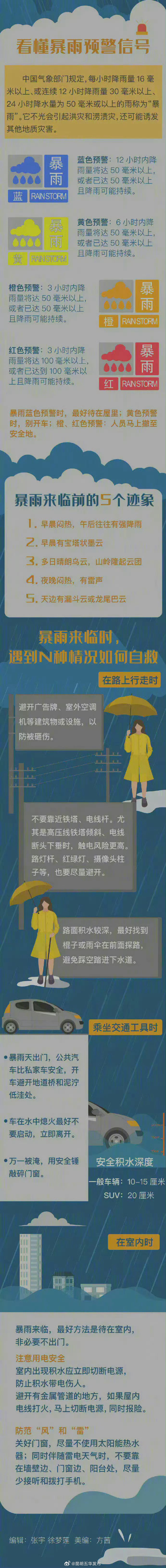 暴雨天如何科学避险 