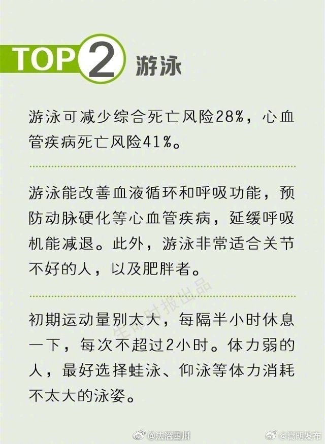 嵩明发布