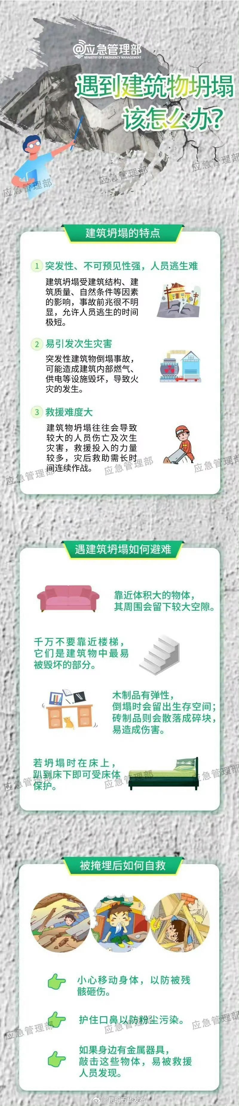 遇到建筑物垮塌这样做
