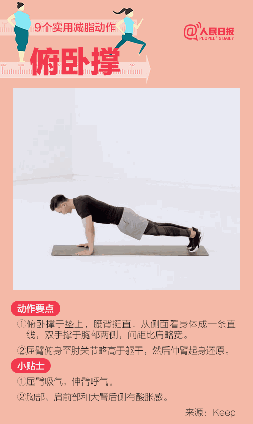 9个实用减脂动作！_http://www.mainten.cn_ycb_第9张