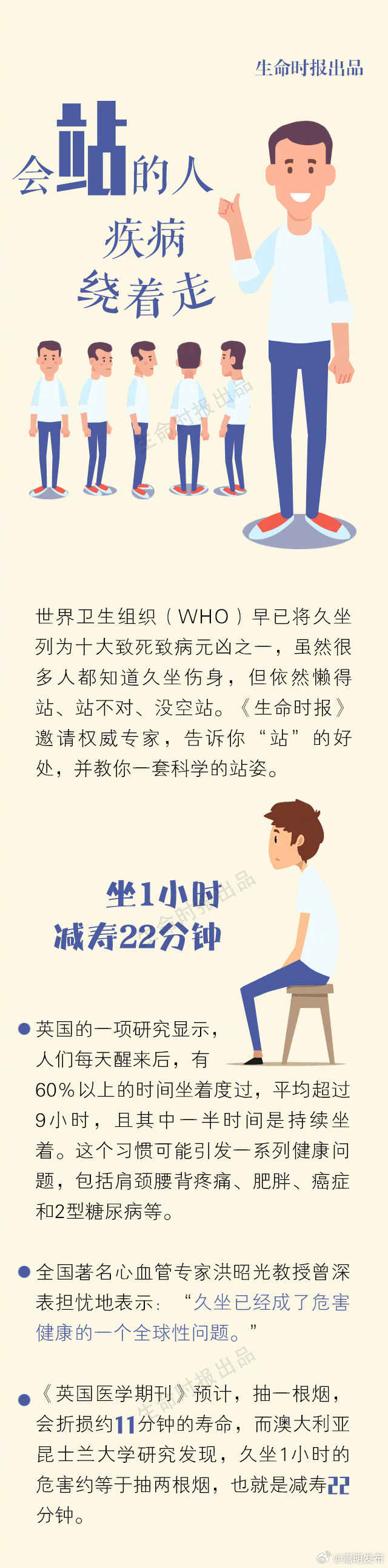 每天站够2小时也算运动_http://www.mainten.cn_ycb_第1张