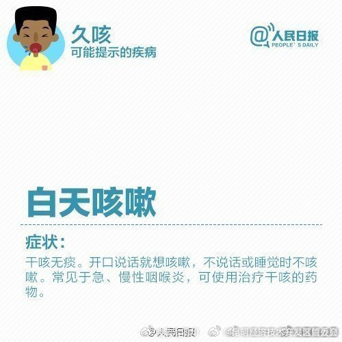 昆明经济技术开发区管委会