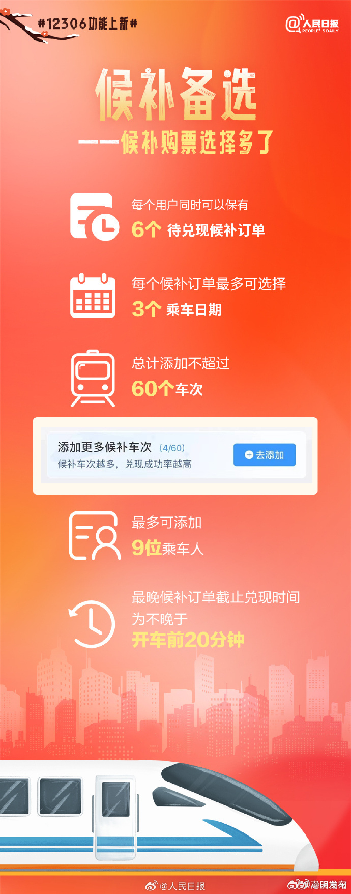 收好春运12306新功能说明书！_http://www.mainten.cn_ycb_第6张