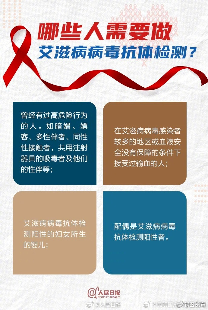 昆明国家高新区发布