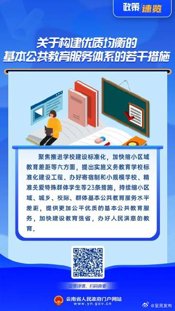 呈贡发布