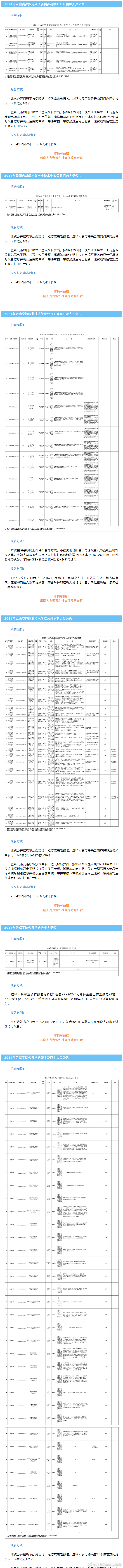 昆明市西山区发布