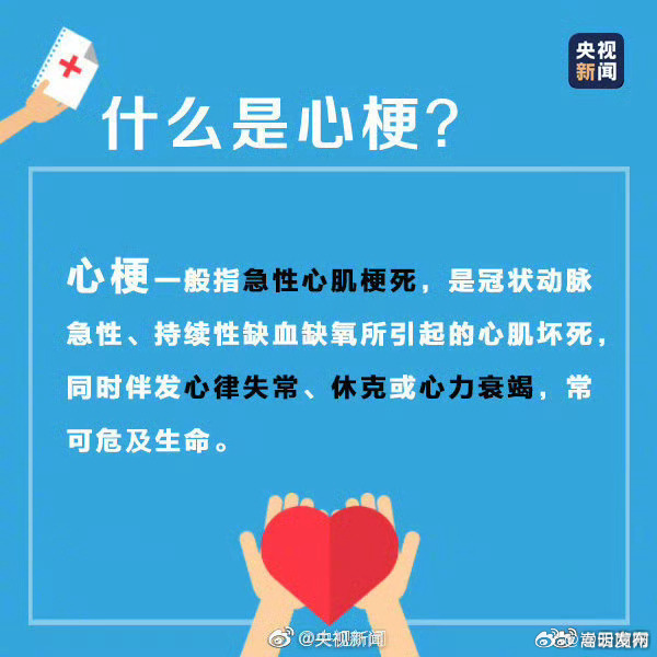 别大意！出现这些信号要当心心梗_http://www.mainten.cn_ycb_第1张