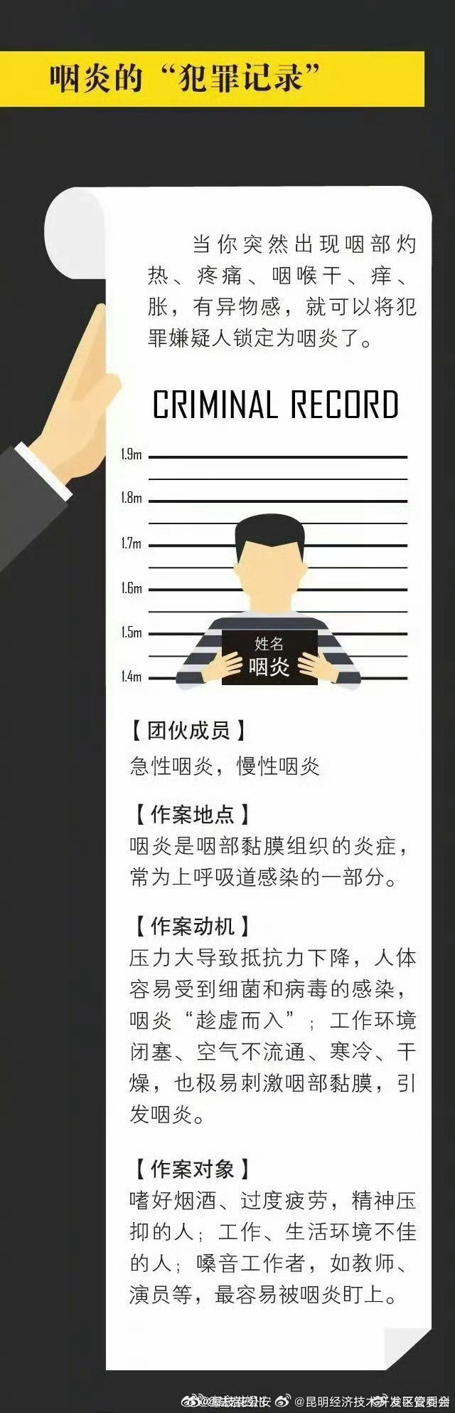 昆明经济技术开发区管委会