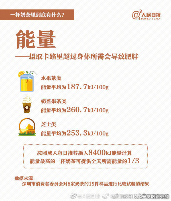 昆明经济技术开发区管委会