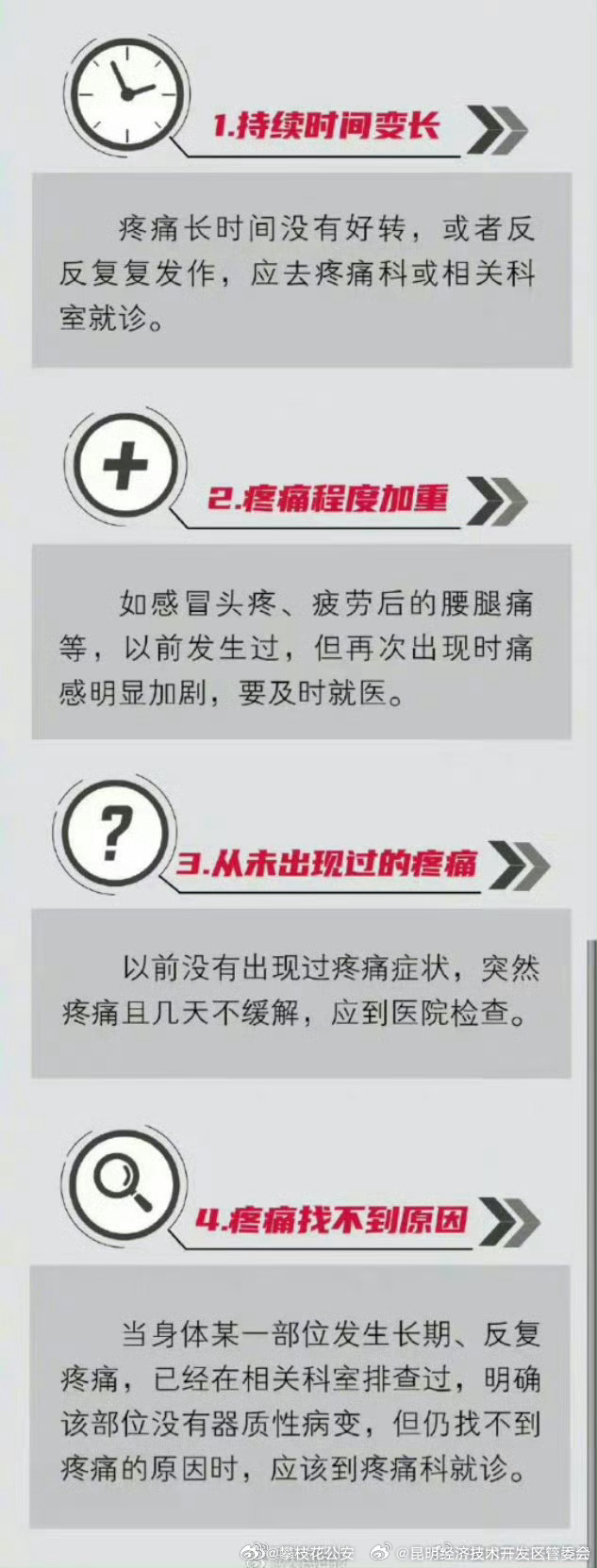 昆明经济技术开发区管委会