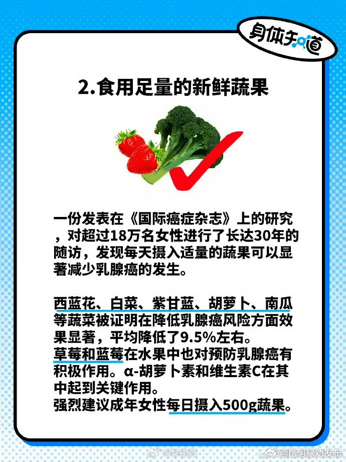 昆明禄劝发布