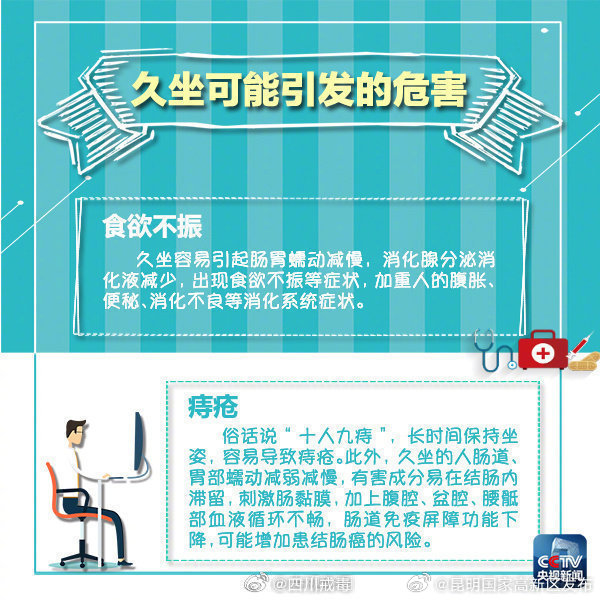 昆明国家高新区发布