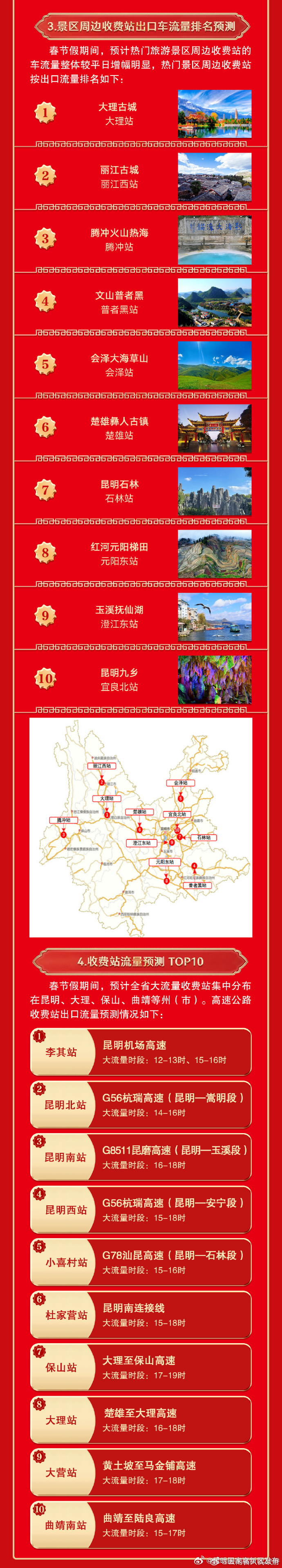 昆明国家高新区发布