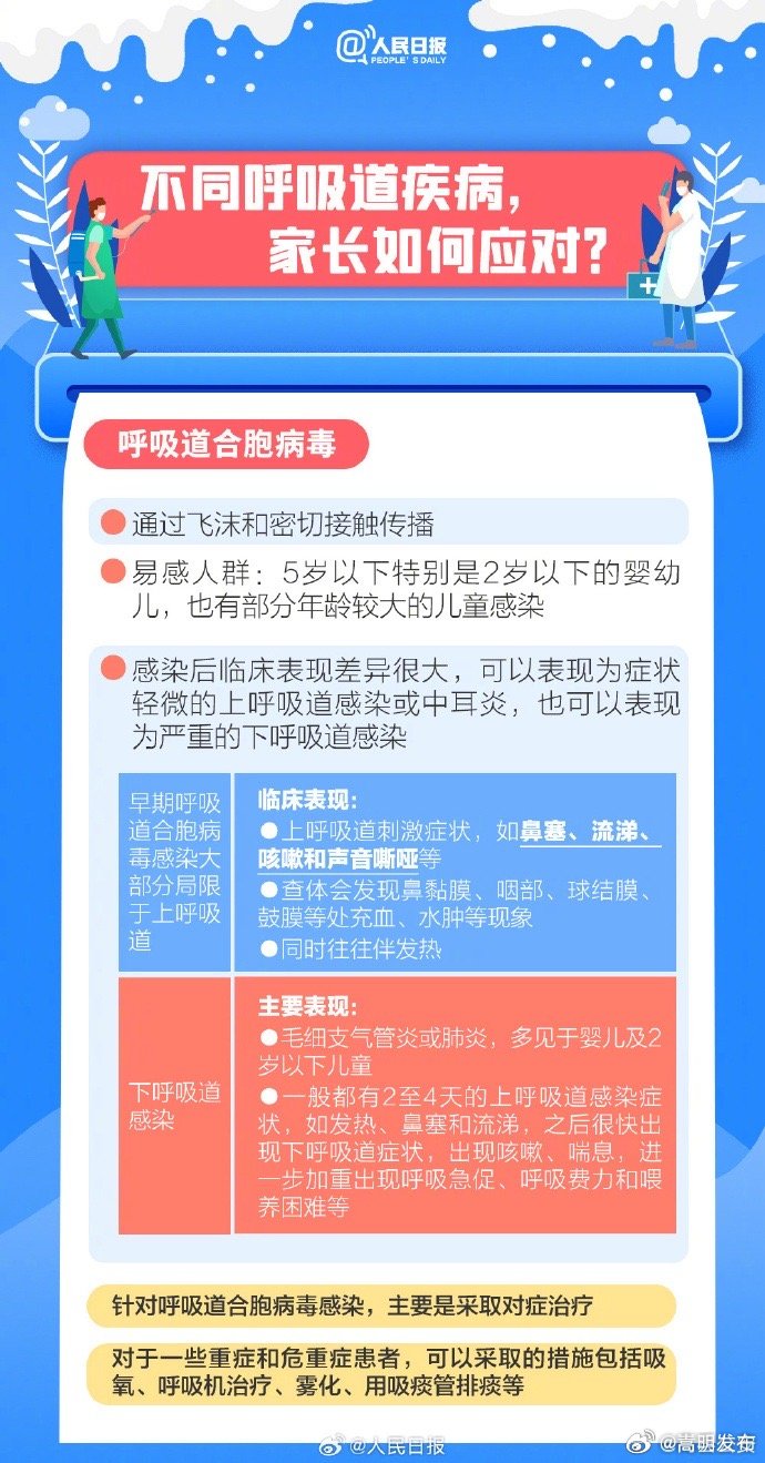 嵩明发布