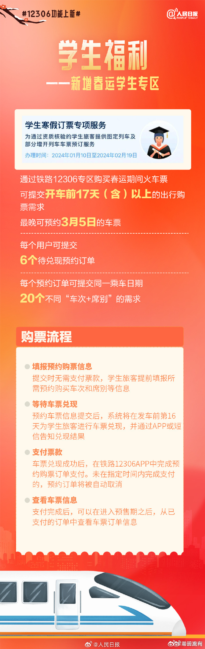 收好春运12306新功能说明书！_http://www.mainten.cn_ycb_第8张