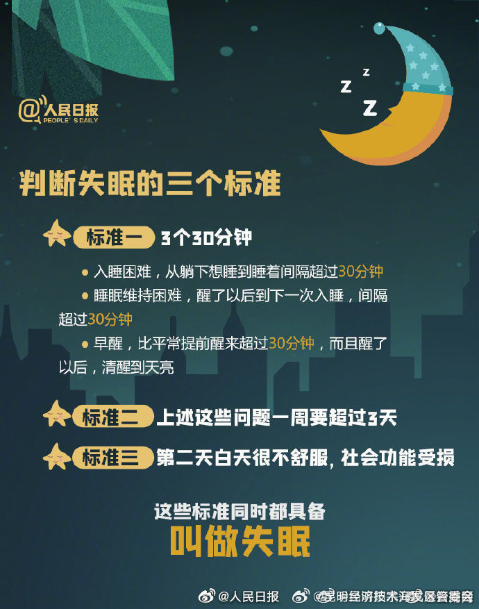 昆明经济技术开发区管委会