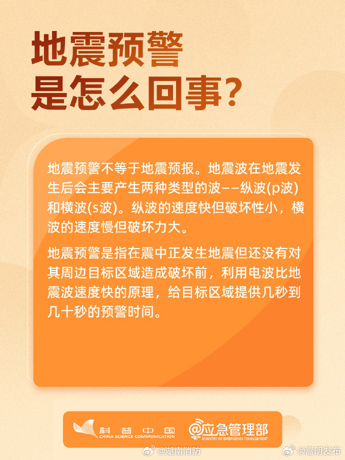 嵩明发布