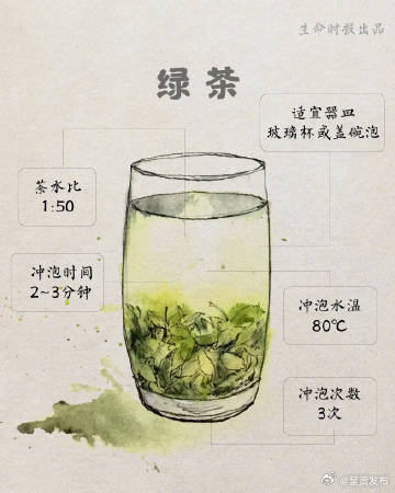 呈贡发布