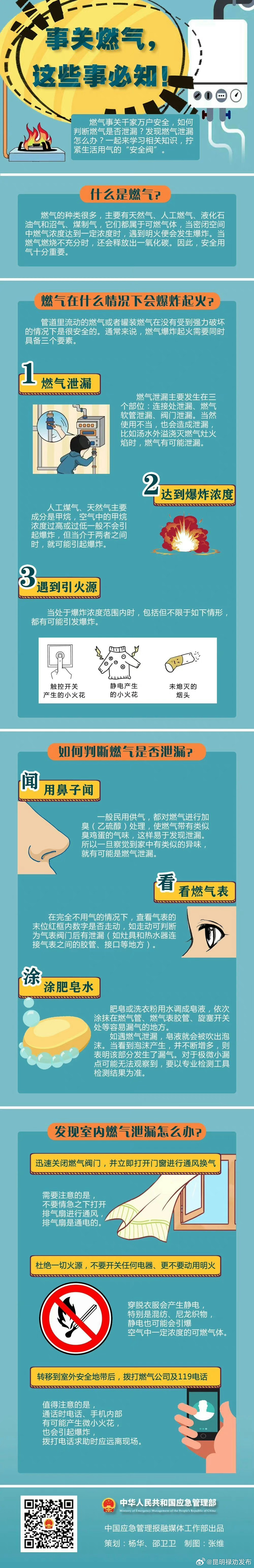 重要！如何确保家庭用气安全