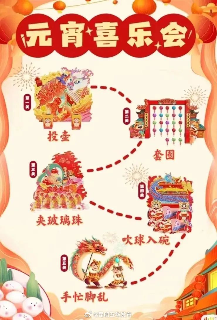 昆明五华发布