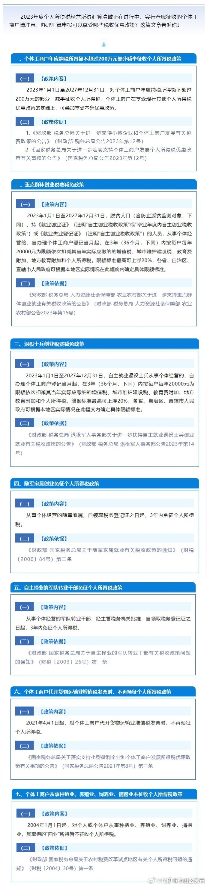 一文梳理个体工商户税收优惠政策_http://www.mainten.cn_ycb_第1张
