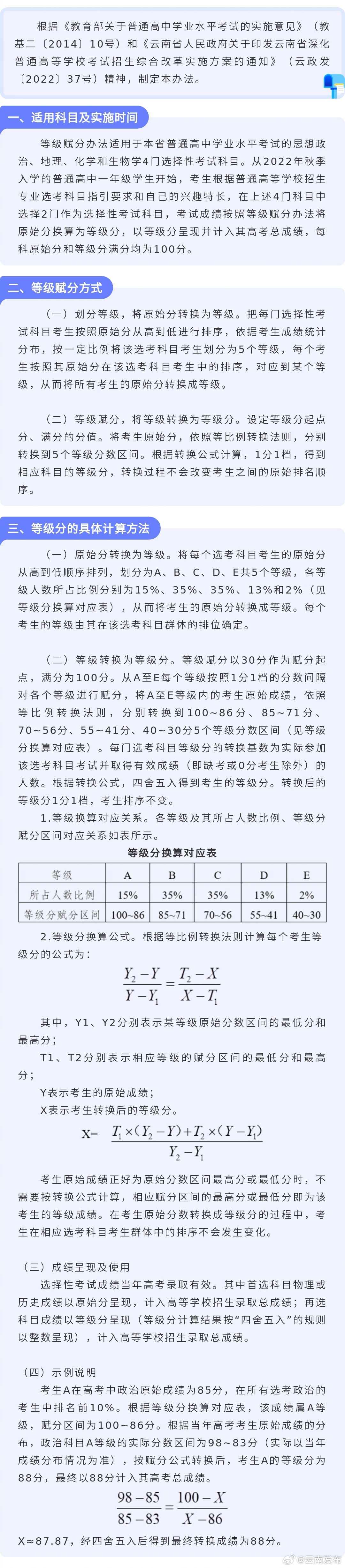 云南省发布普通高中学业水平选择性考试科目等级赋分办法