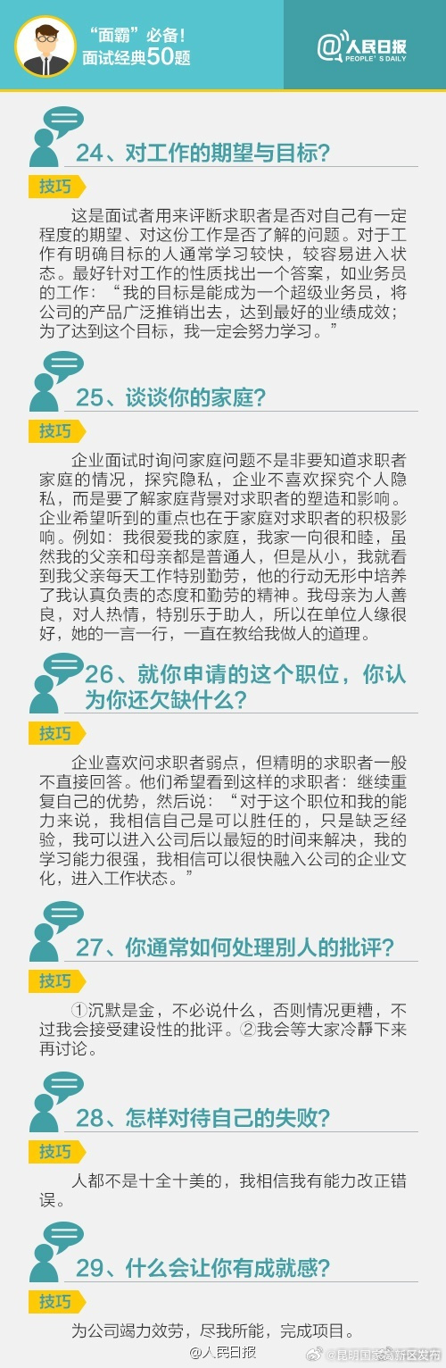 昆明国家高新区发布