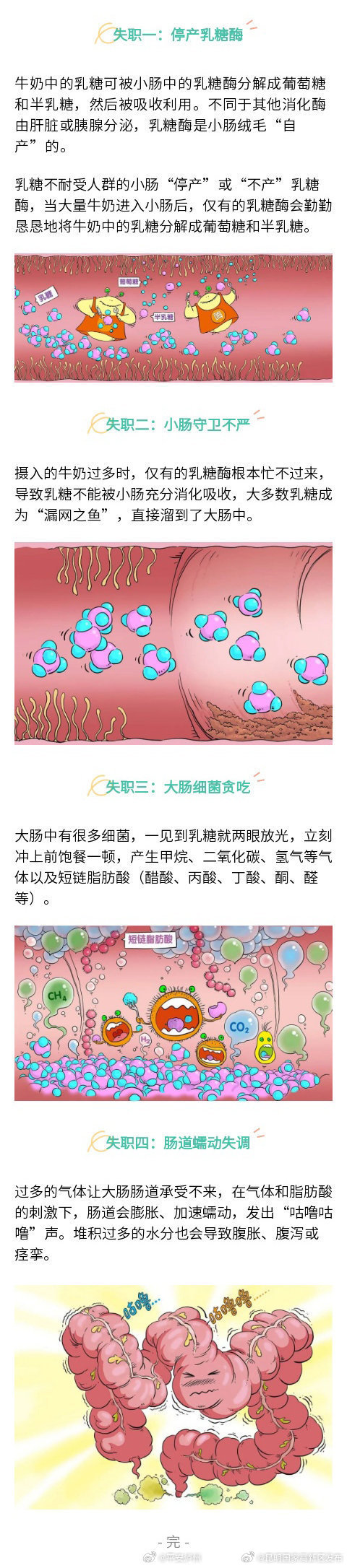 昆明国家高新区发布