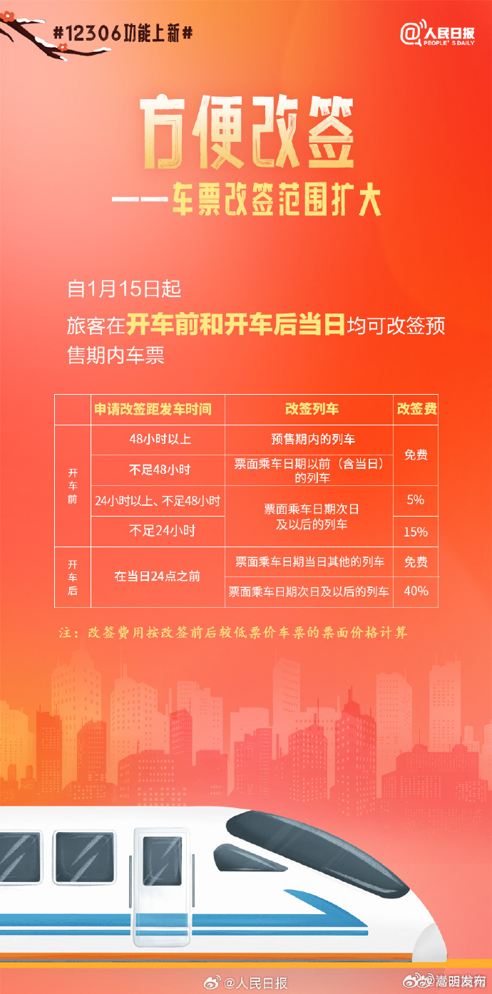 收好春运12306新功能说明书！_http://www.mainten.cn_ycb_第5张