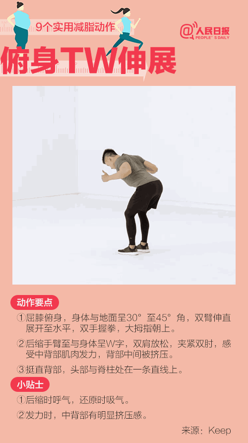 9个实用减脂动作！_http://www.mainten.cn_ycb_第6张