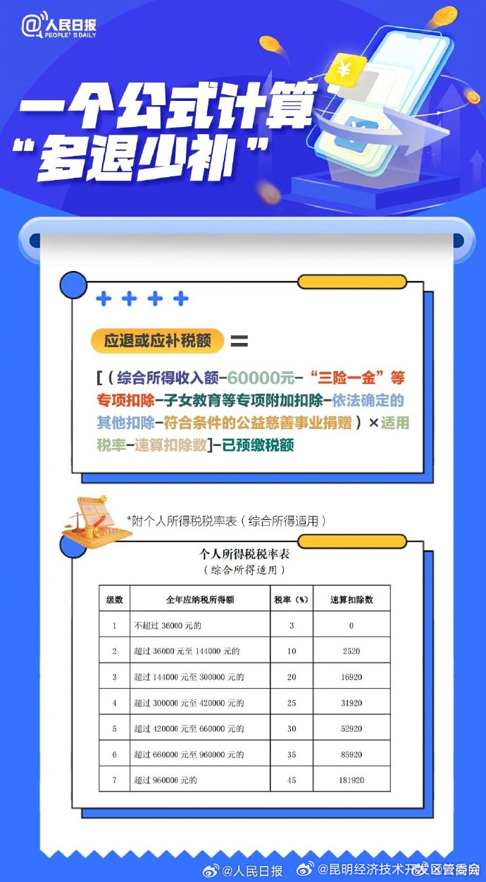 昆明经济技术开发区管委会
